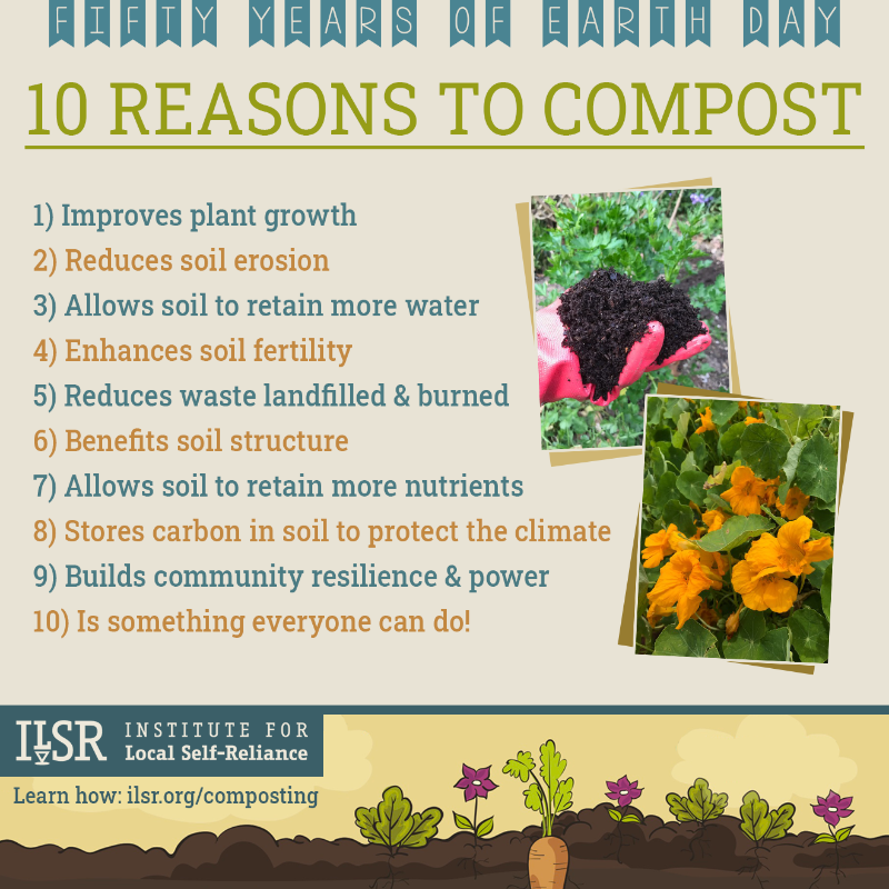 10 Reasons to compost
